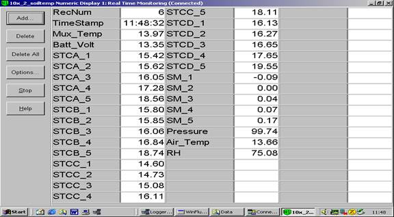 Screen shot of floor met data logger table