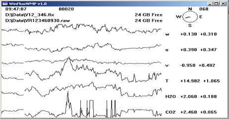 Vaira Gill sonic plots screen before downloading data