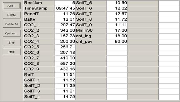 Screen shot of Vaira soil co2 data logger table