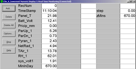 Screen shot of tower met data logger table