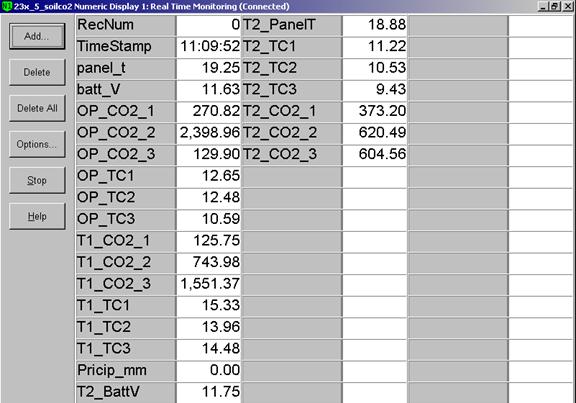 Screen shot of soil co2 data logger table