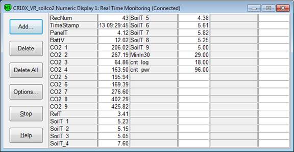 Screen shot of Vaira soil co2 data logger table