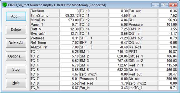 Screen shot of Vaira met data logger table