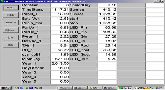 Screen shot of tower met data logger table