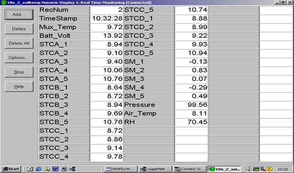 Screen shot of floor met data logger table