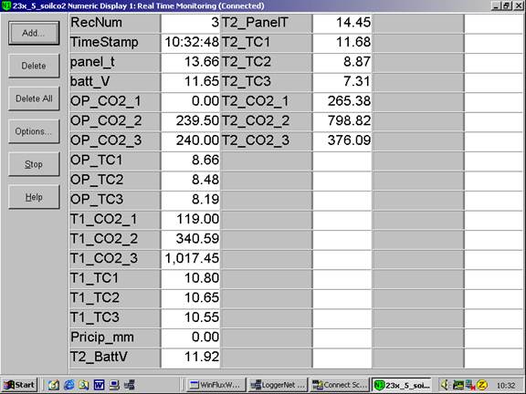 Screen shot of soil co2 data logger table