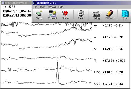 Floor Gill sonic plots screen before downloading data