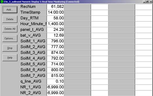 Screen shot of soil moisture data logger table