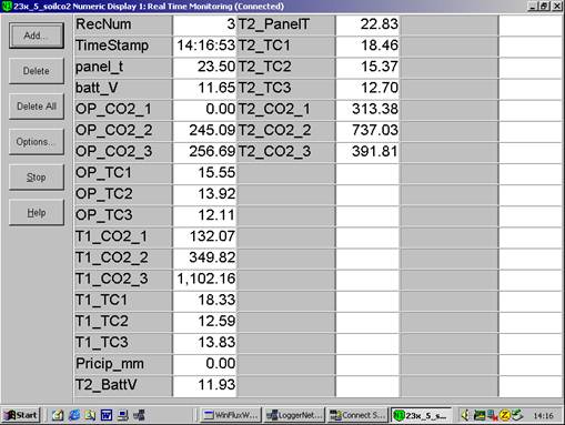 Screen shot of soil co2 data logger table
