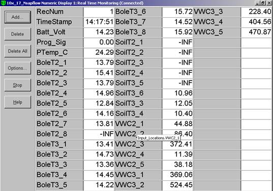 Screen shot of sap flow data logger table