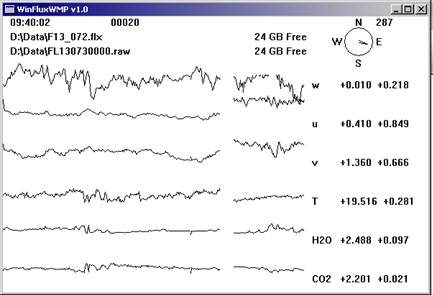 Floor Gill sonic plots screen before downloading data