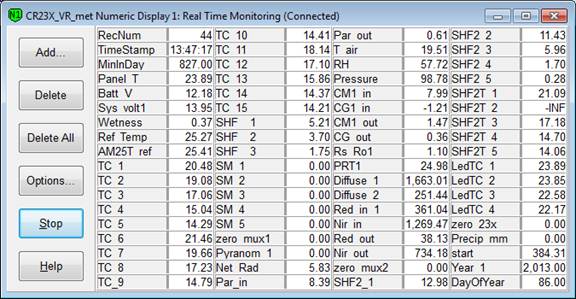 Screen shot of Vaira met data logger table