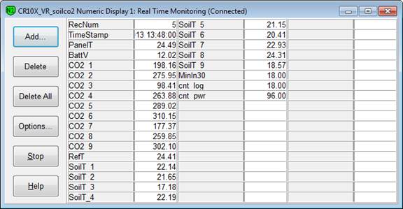 Screen shot of Vaira soil co2 data logger table