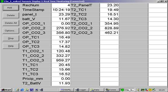 Screen shot of soil co2 data logger table