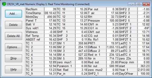 Screen shot of Vaira met data logger table