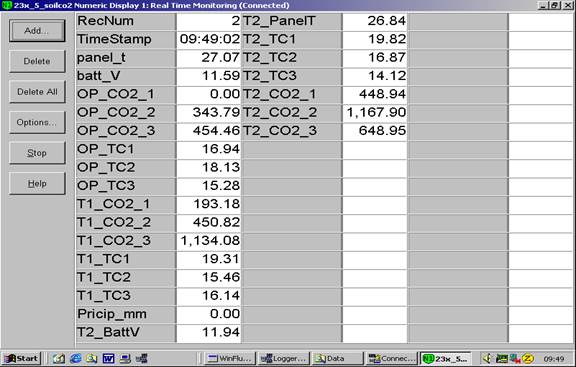 Screen shot of soil co2 data logger table