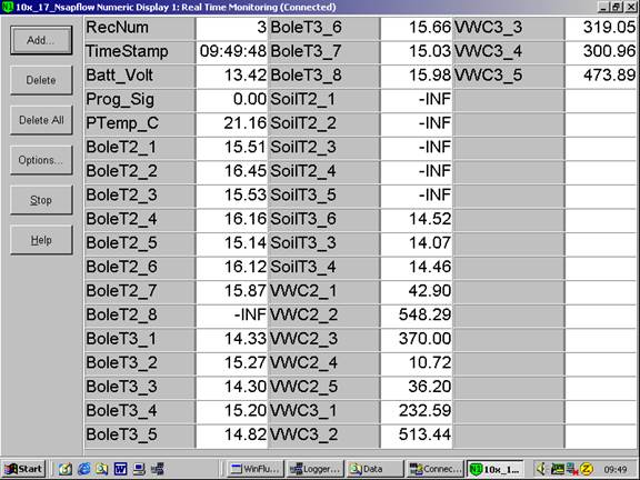 Screen shot of sap flow data logger table