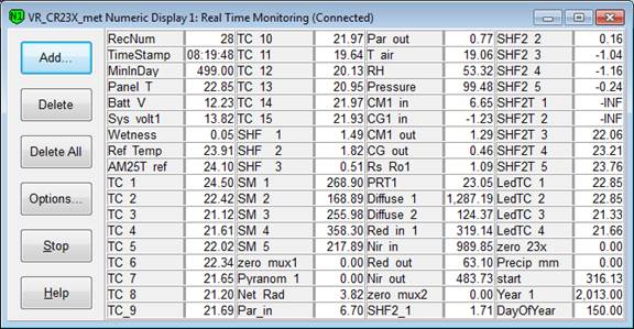 Screen shot of Vaira met data logger table