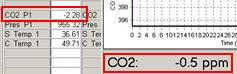 Screen shot of Li-800 calibration zero post-cal