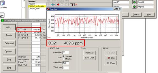 Screen shot of Li-800 calibration span post-cal