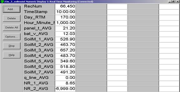 Screen shot of soil moisture data logger table