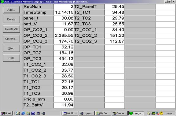 Screen shot of soil co2 data logger table