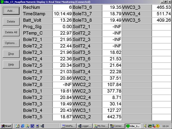 Screen shot of sap flow data logger table