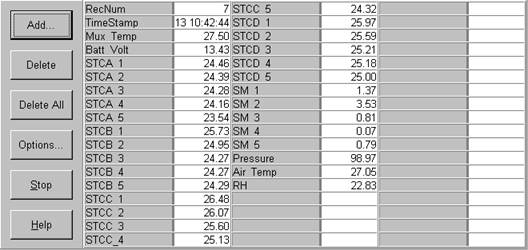 Screen shot of floor met data logger table