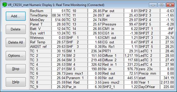Screen shot of Vaira met data logger table