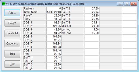 Screen shot of Vaira soil co2 data logger table
