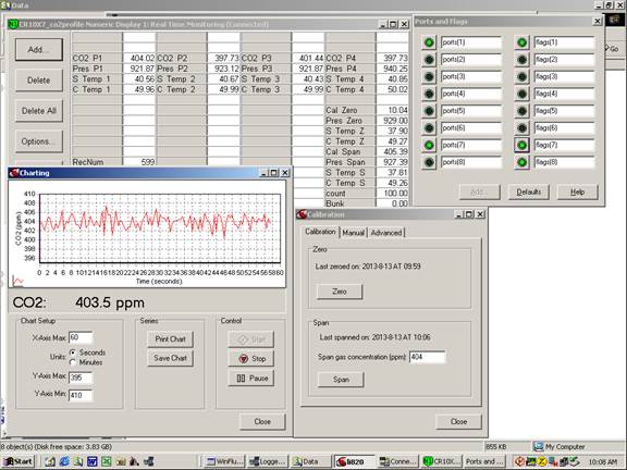 Screen shot of Li-800 calibration span pre-cal
