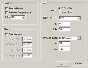 Screen shot of Li-800 analog outputs settings