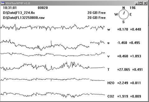 Floor Gill sonic plots screen before downloading data