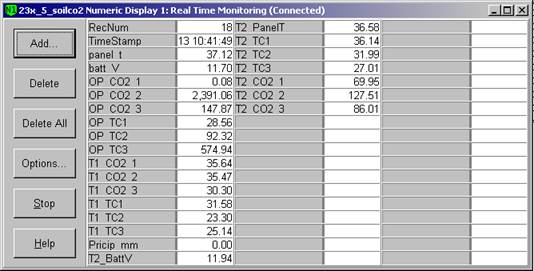 Screen shot of soil co2 data logger table