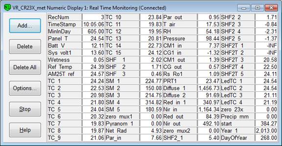 Screen shot of Vaira met data logger table