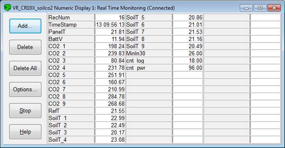 Screen shot of Vaira soil co2 data logger table