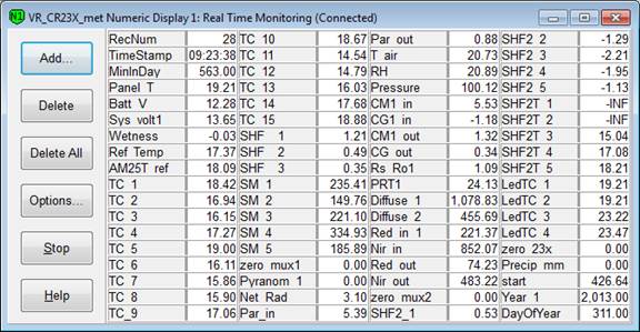 Screen shot of Vaira met data logger table