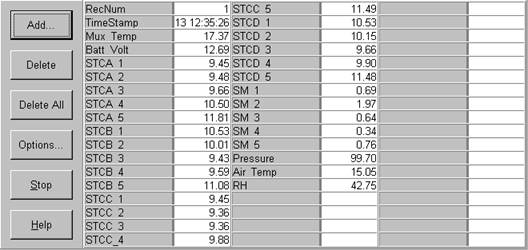 Screen shot of floor met data logger table