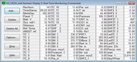 Screen shot of Vaira met data logger table