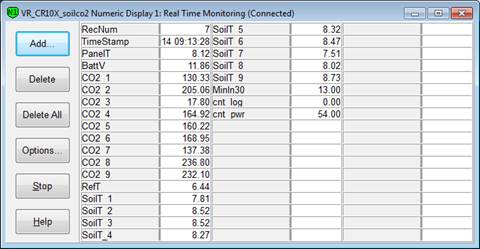 Screen shot of Vaira soil co2 data logger table
