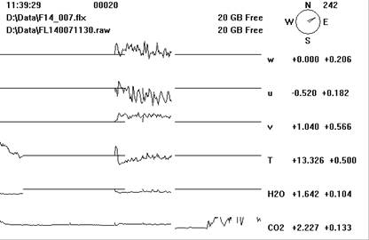 Floor Gill sonic plots screen before downloading data