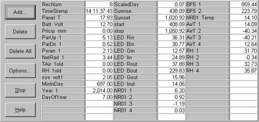 Screen shot of tower met data logger table