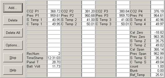 Screen shot of Li-800 calibration pre-cal