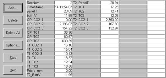 Screen shot of soil co2 data logger table