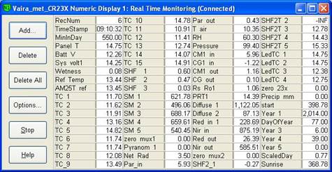 Screen shot of Vaira met data logger table