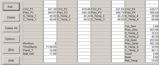 Screen shot of Li-800 calibration pre-cal