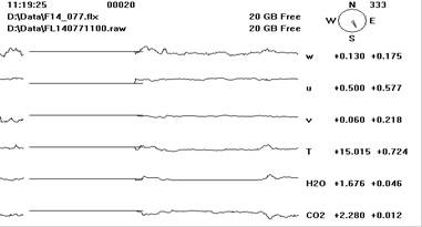 Floor Gill sonic plots screen before downloading data