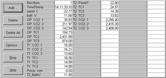 Screen shot of soil co2 data logger table