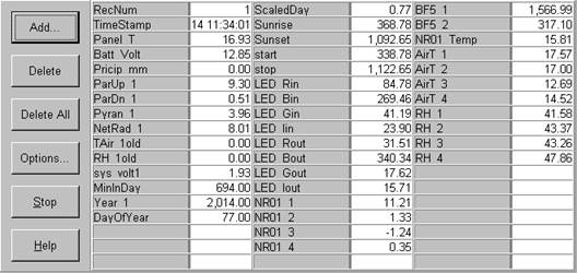 Screen shot of tower met data logger table