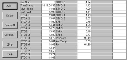 Screen shot of floor met data logger table